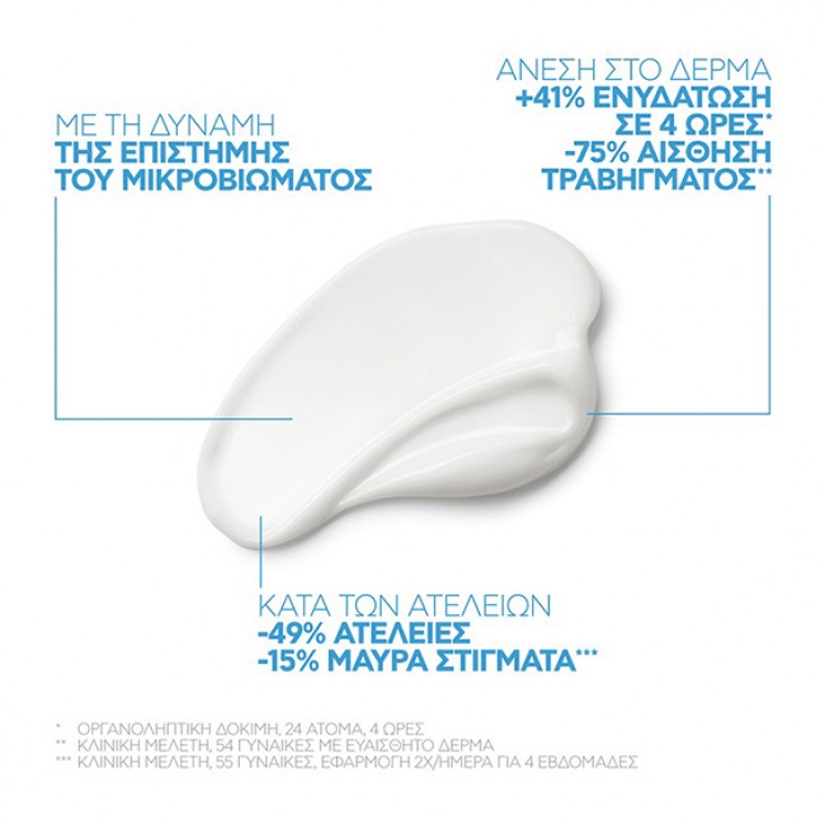 La Roche Posay Effaclar H Iso-Biome Cream 40ml | Καταπραϋντική Ενυδατική Φροντίδα για το Ευαισθητοποιημένο Δέρμα υπό Φαρμακευτική Αγωγή