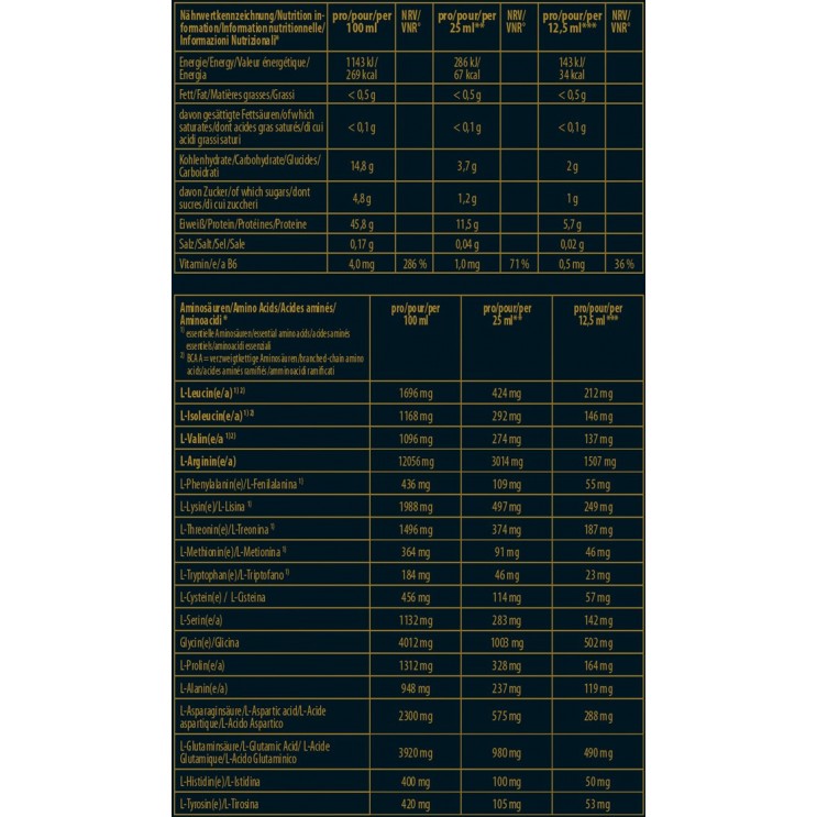 Inkospor SUPAFIT MUSCLE+ 20amps x 20ml Άμεση αποθεραπεία και μυϊκή ανάπτυξη ΔΙΑΧΕΙΡΙΣΗ ΕΝΕΡΓΕΙΑΣ