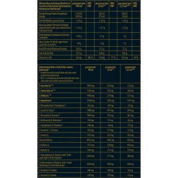 Inkospor SUPAFIT MUSCLE+ 20amps x 20ml Άμεση αποθεραπεία και μυϊκή ανάπτυξη